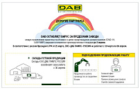 DAB оставляет вирус за пределами завода.